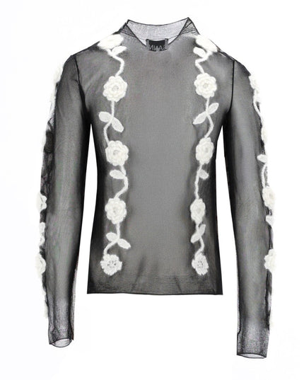 TOPS IN MESH